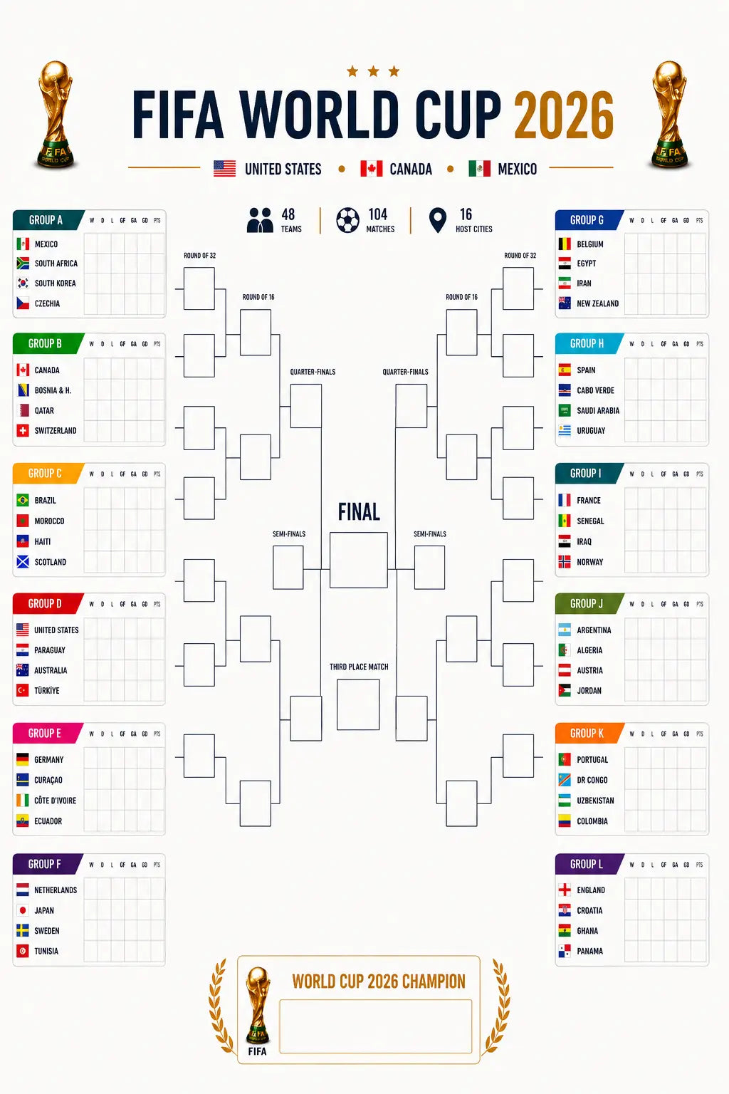 FIFA World Cup 2026 bracket poster with gold trophy icons and match bracket lines