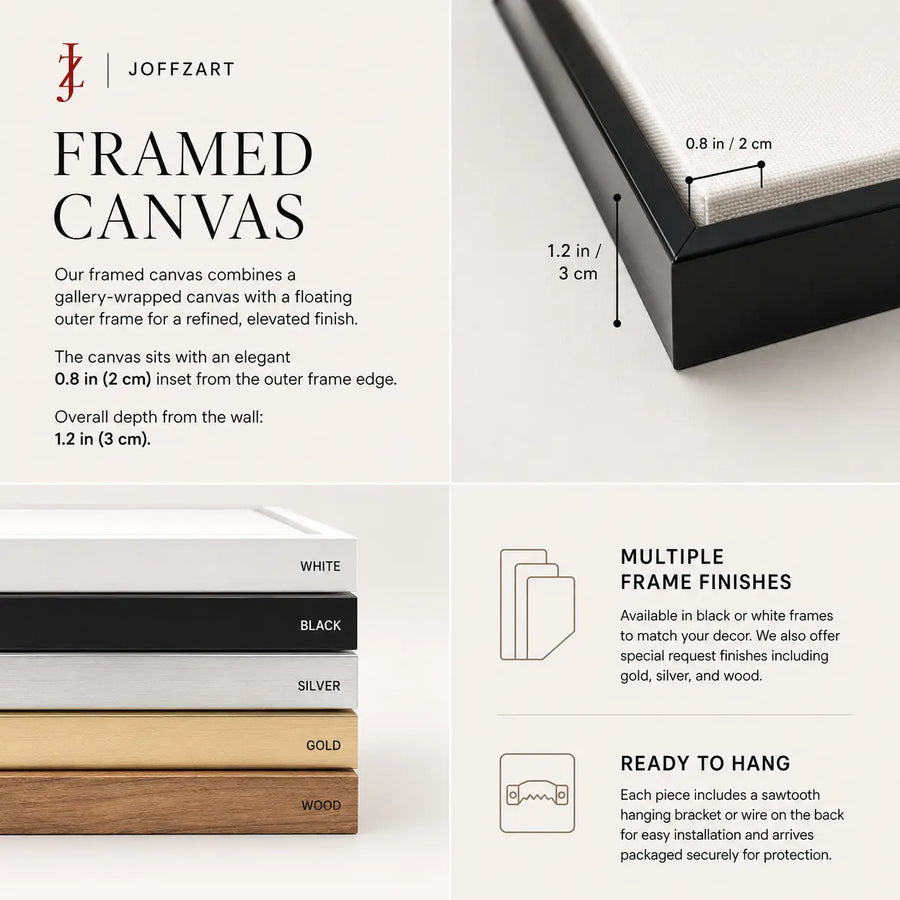 Framed canvas info graphic showing frame finish options and size measurements.