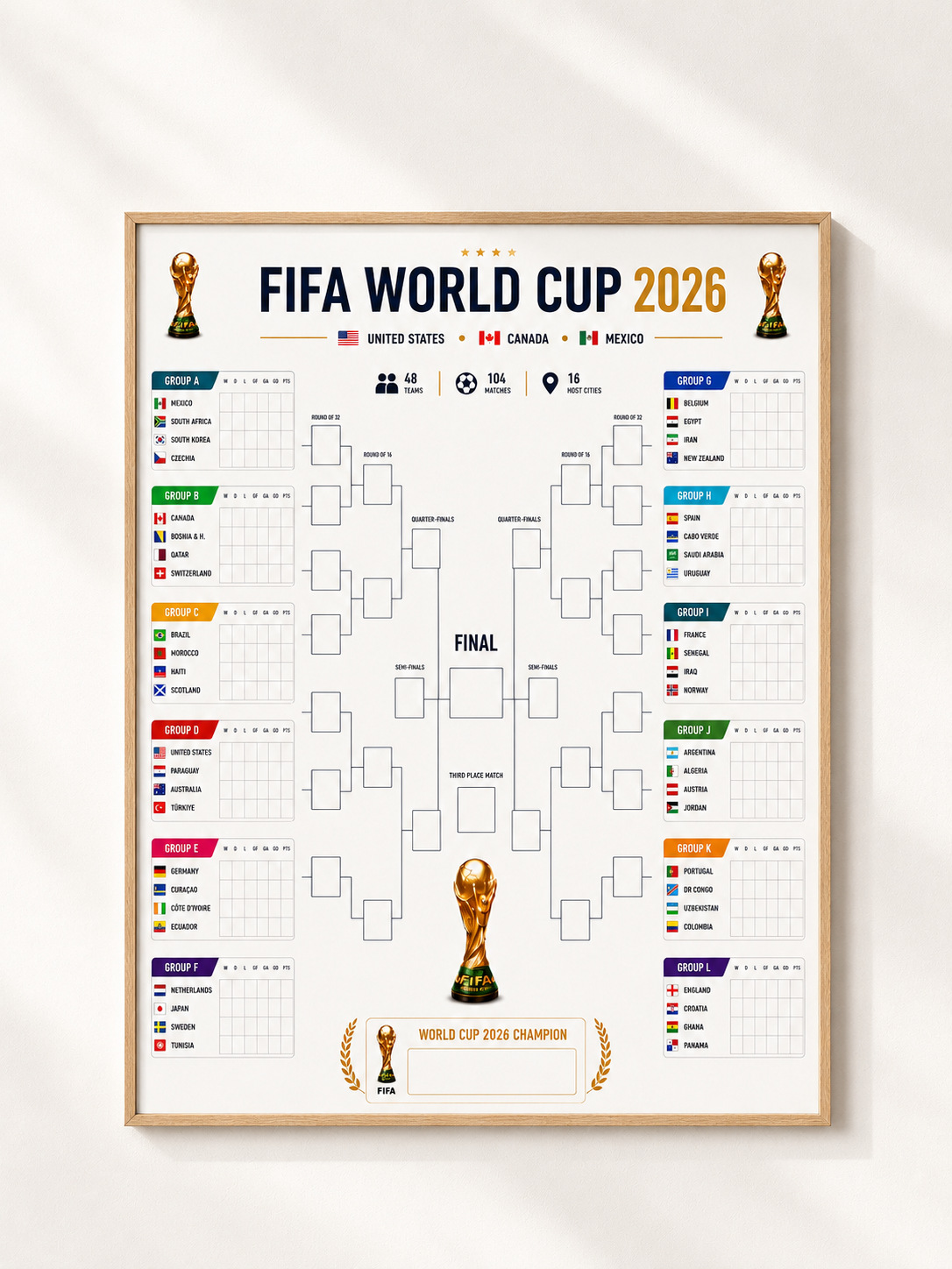 FIFA World Cup 2026 Bracket Poster