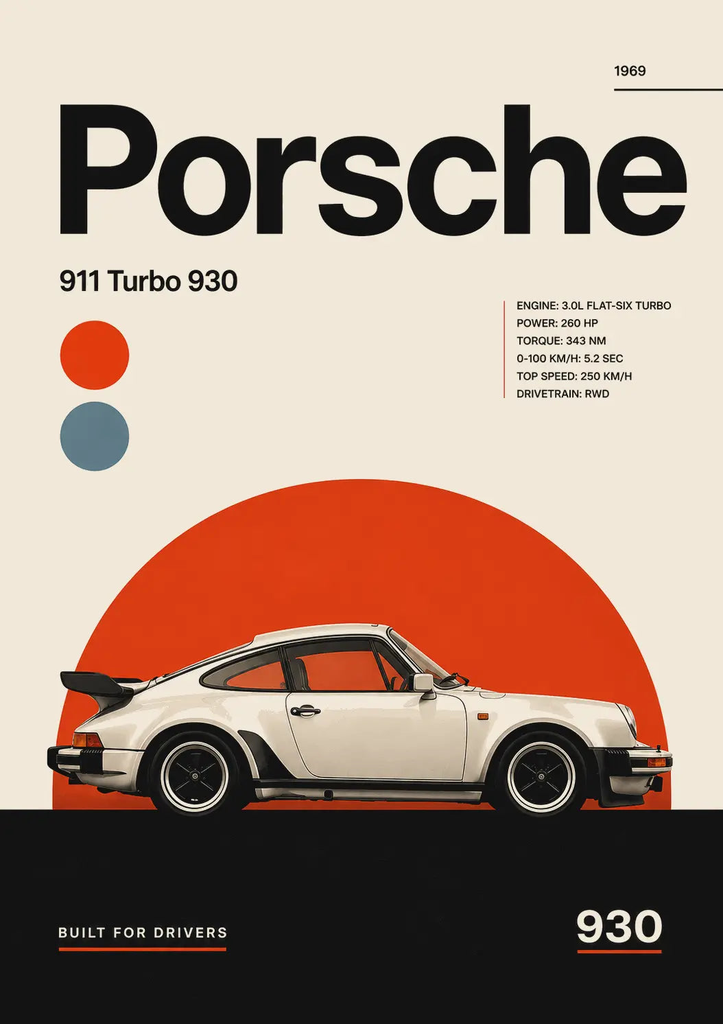 Close-up Porsche 911 Turbo 930 wall art poster with sports car illustration and orange circle