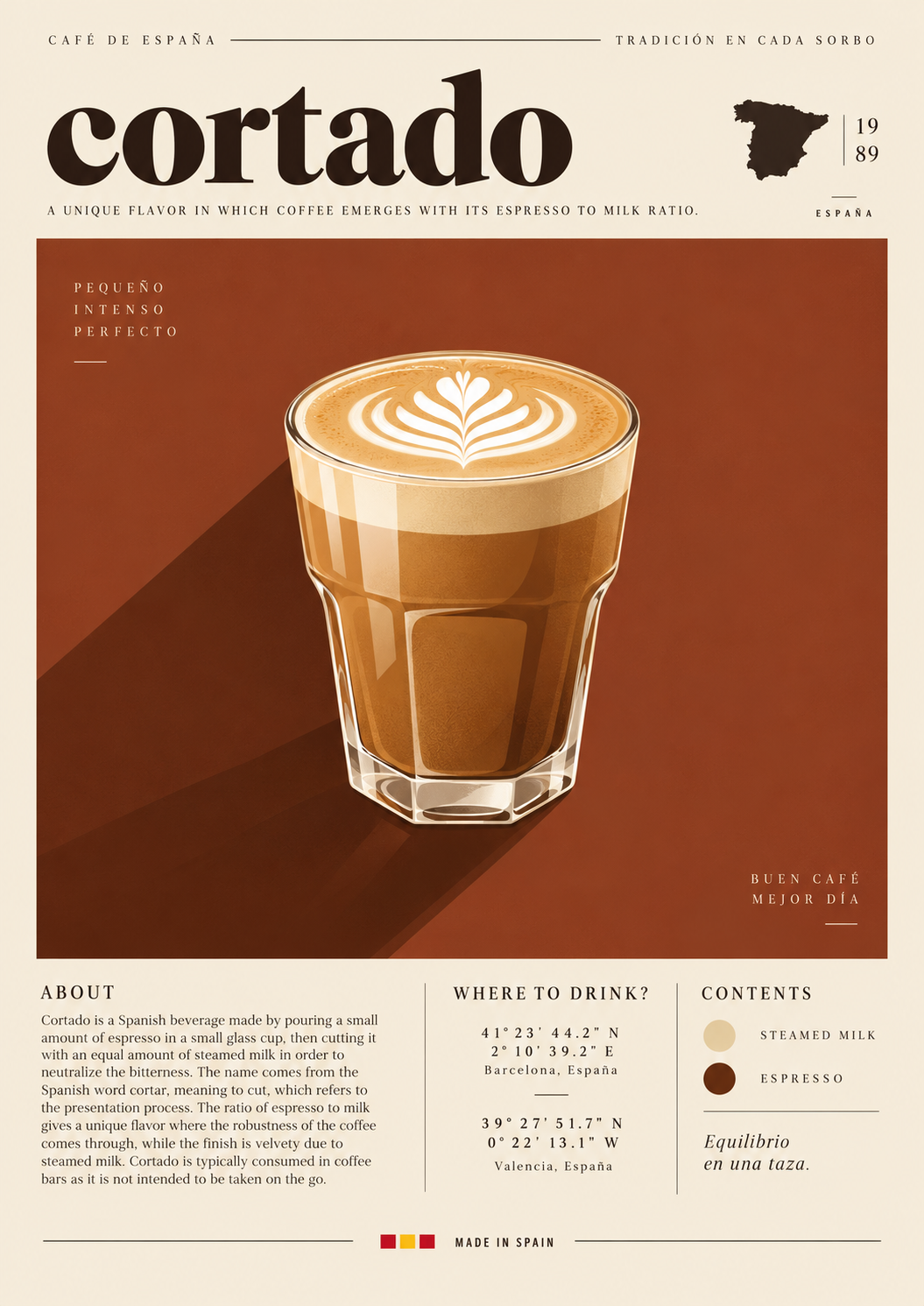 Cortado Coffee Kitchen Wall Art Poster preview artwork
