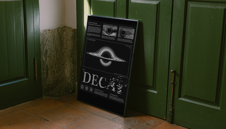 Decay Black Hole Diagram Poster shown as a canvas leaning beside green panels on a wooden floor.