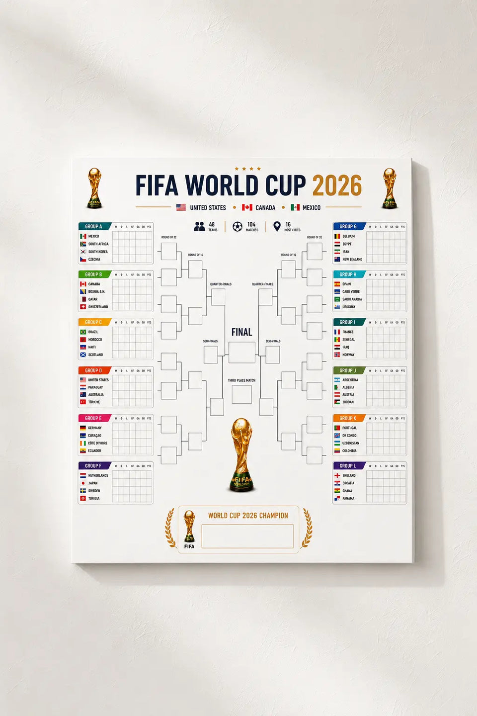 FIFA-Weltmeisterschaft 2026 Turnierbaum-Poster flach liegend, mit goldenen Trophäen-Icons