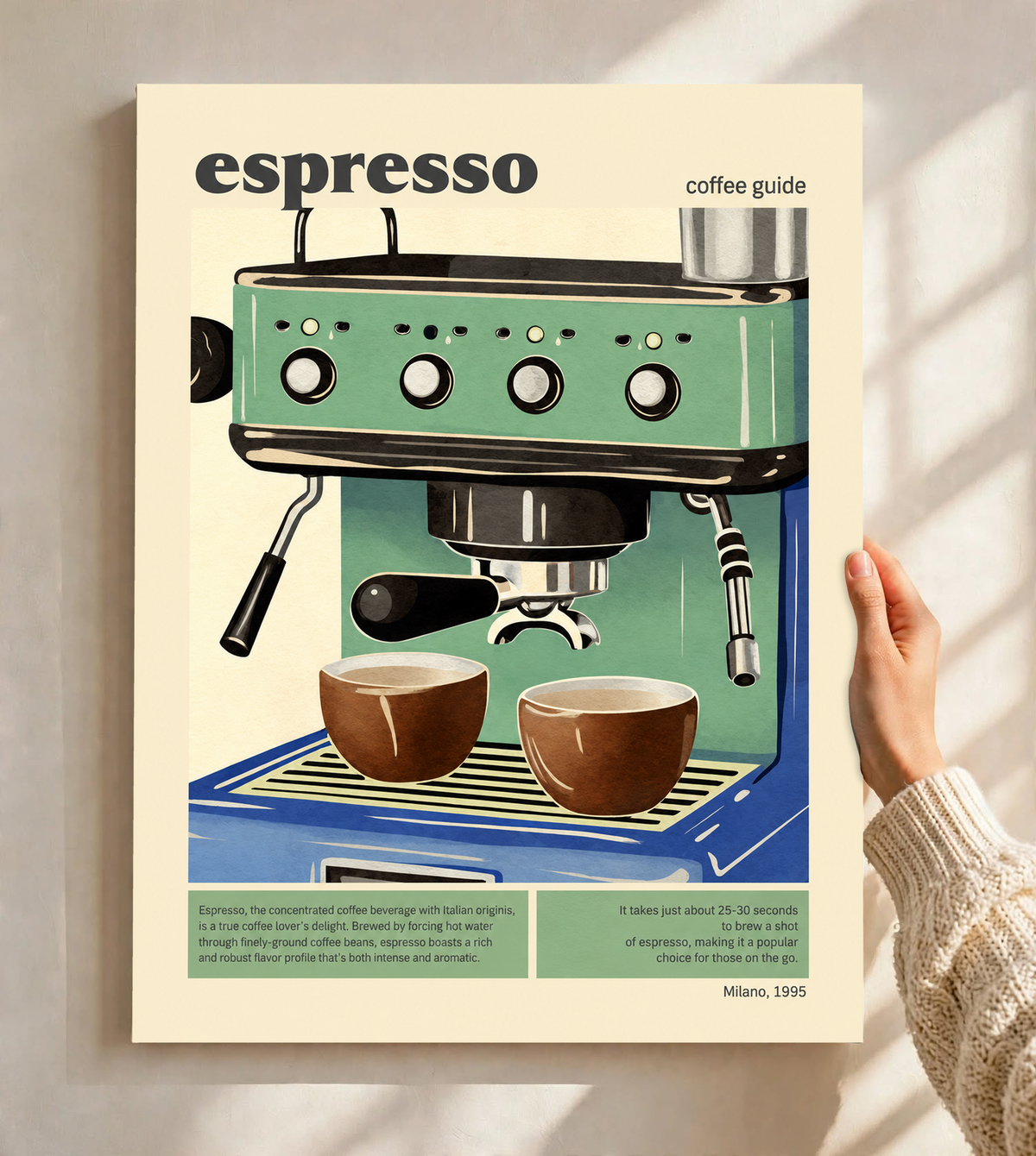 Espresso coffee guide art print showing green espresso machine and two brown cups, flat poster