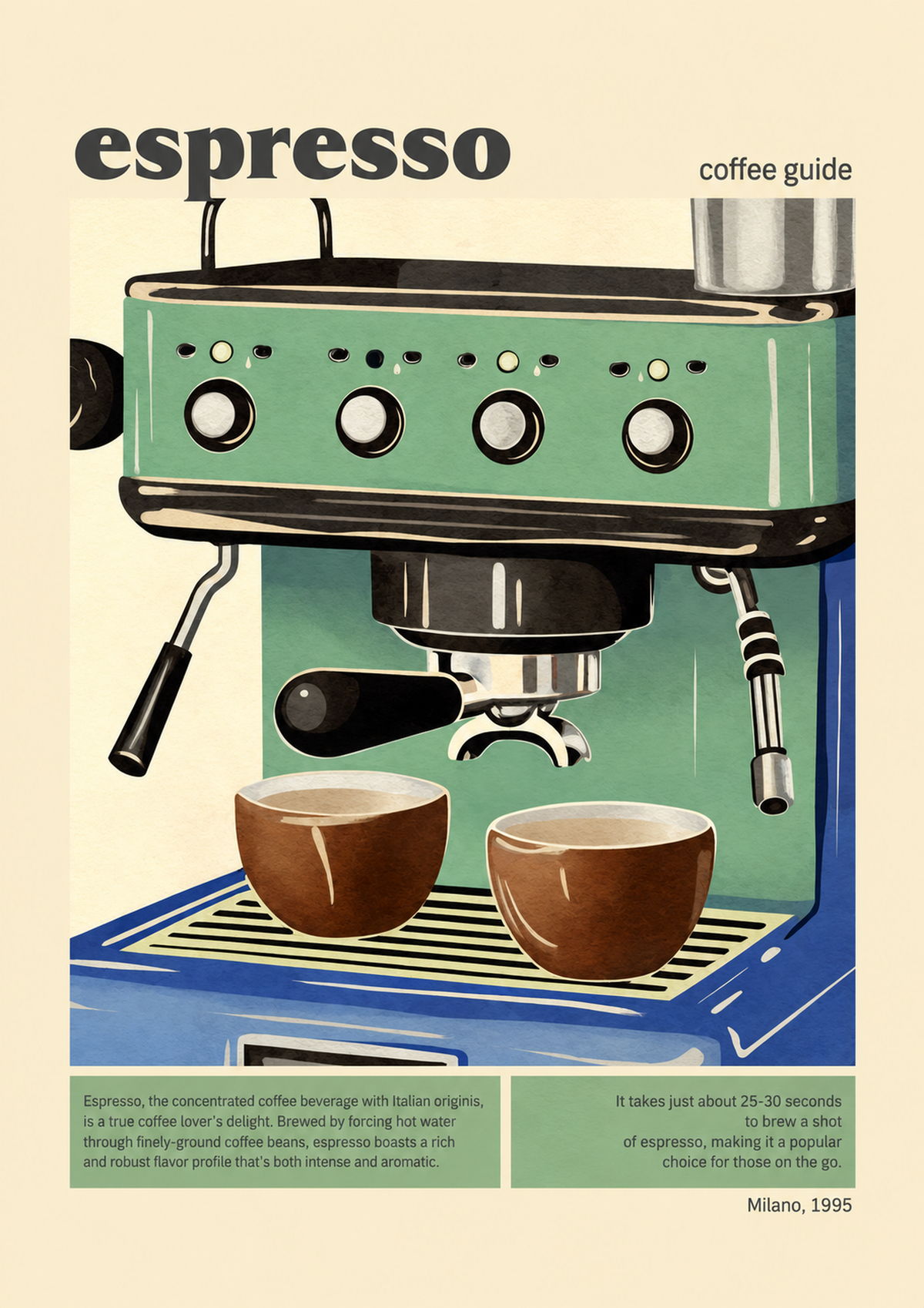 Close-up espresso coffee guide art print with green espresso machine, two brown cups, text